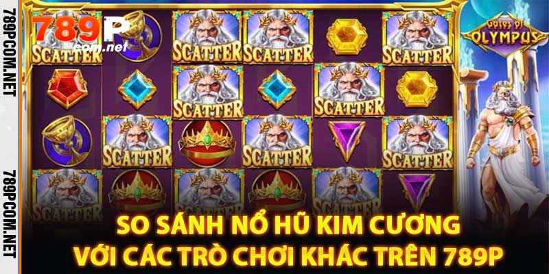 Nổ Hũ Kim Cương